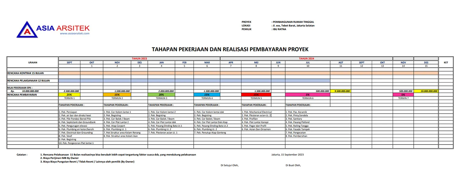 Jasa Pembangunan Rumah