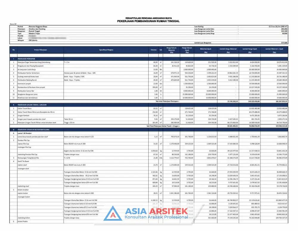 Kontraktor Rumah Minimalis 3 Lantai