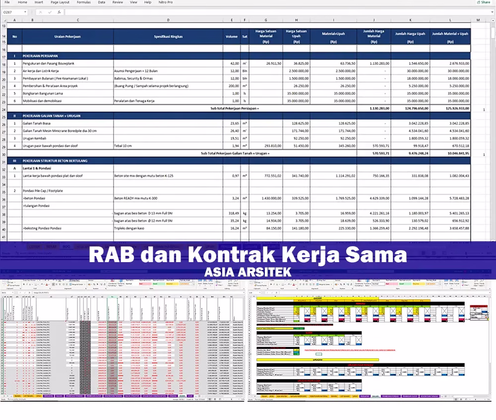 Kesalahan Memilih Kontraktor Bangunan