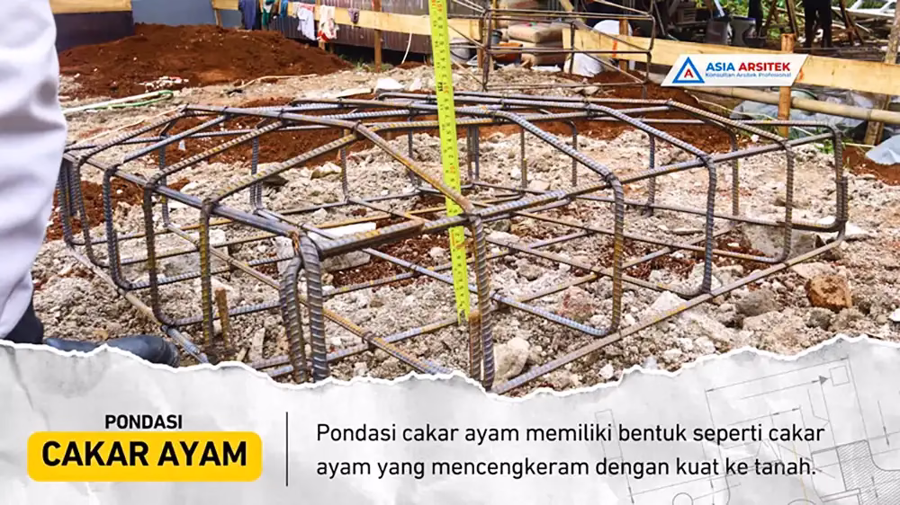 Pondasi Rumah di Tangerang