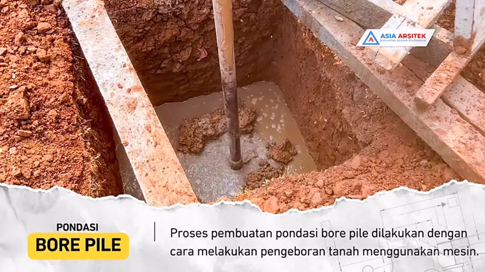 Pondasi Rumah di Tangerang