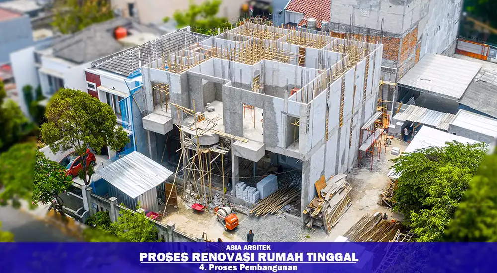 Proses Kerja Sama dengan Kontraktor