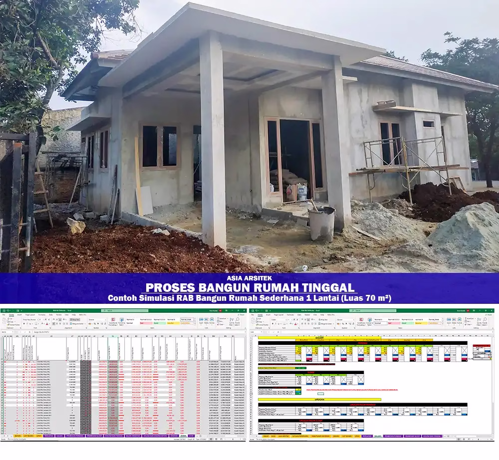 RAB Bangun Rumah Tangerang