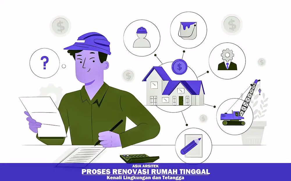 Beradaptasi Rumah Tangerang