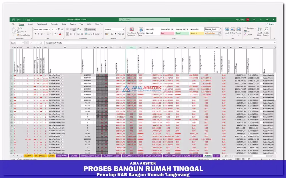 RAB Bangun Rumah Tangerang