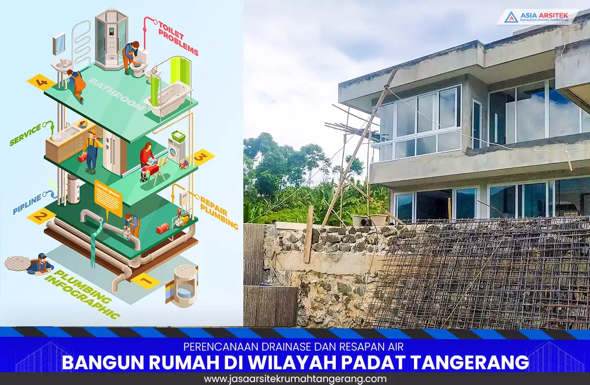 Drainase dan Resapan Air Rumah