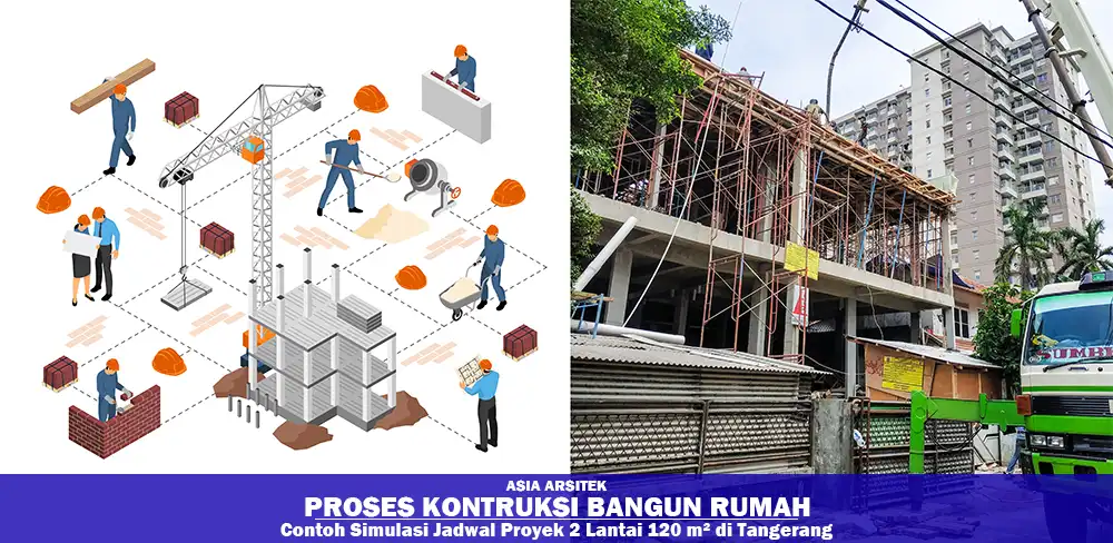 Cara Menyusun Jadwal Proyek Bangun Rumah yang Realistis di Tangerang