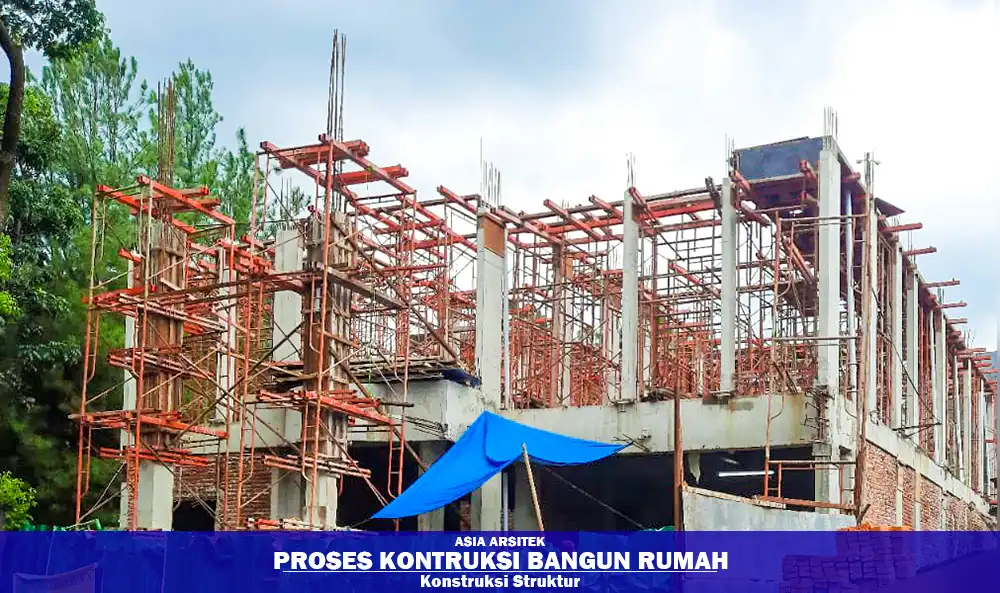 Cara Menyusun Jadwal Proyek Bangun Rumah yang Realistis di Tangerang