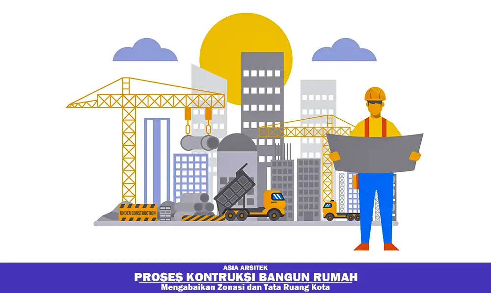 Denah Rumah Tanpa Arsitek di Tangerang