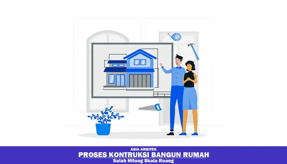 Denah Rumah Tanpa Arsitek di Tangerang