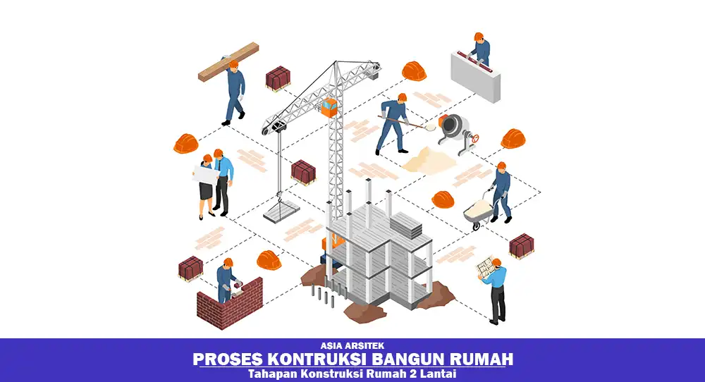 bangun rumah 2 lantai Tangerang