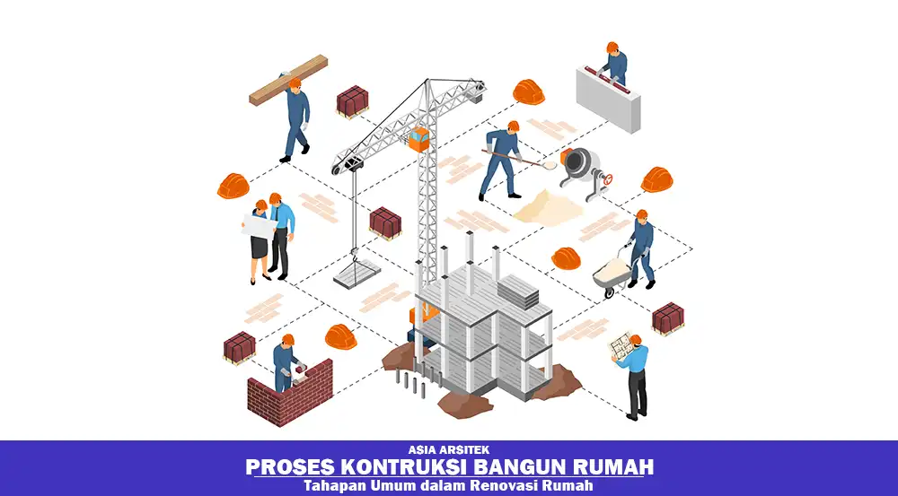 timeline renovasi rumah Tangerang