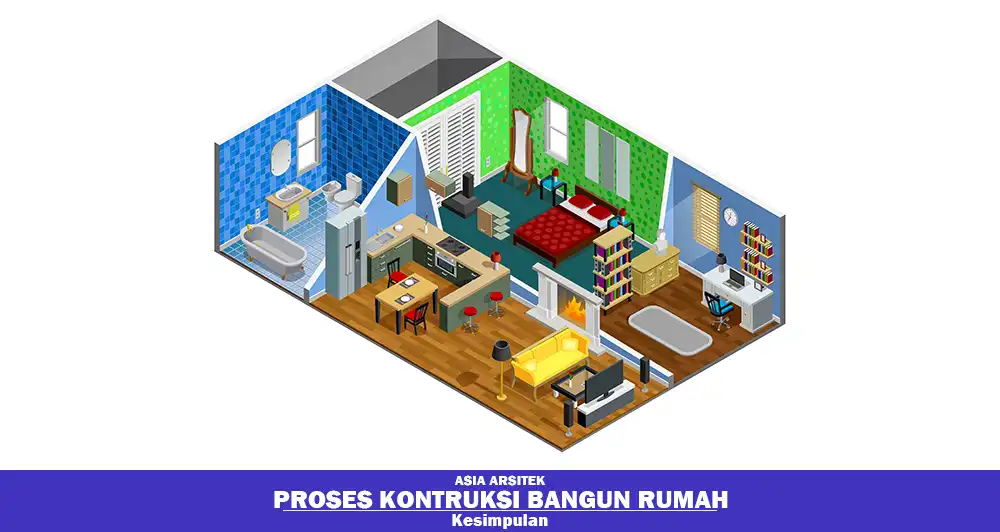 Layout Rumah Ideal Keluarga Tangerang