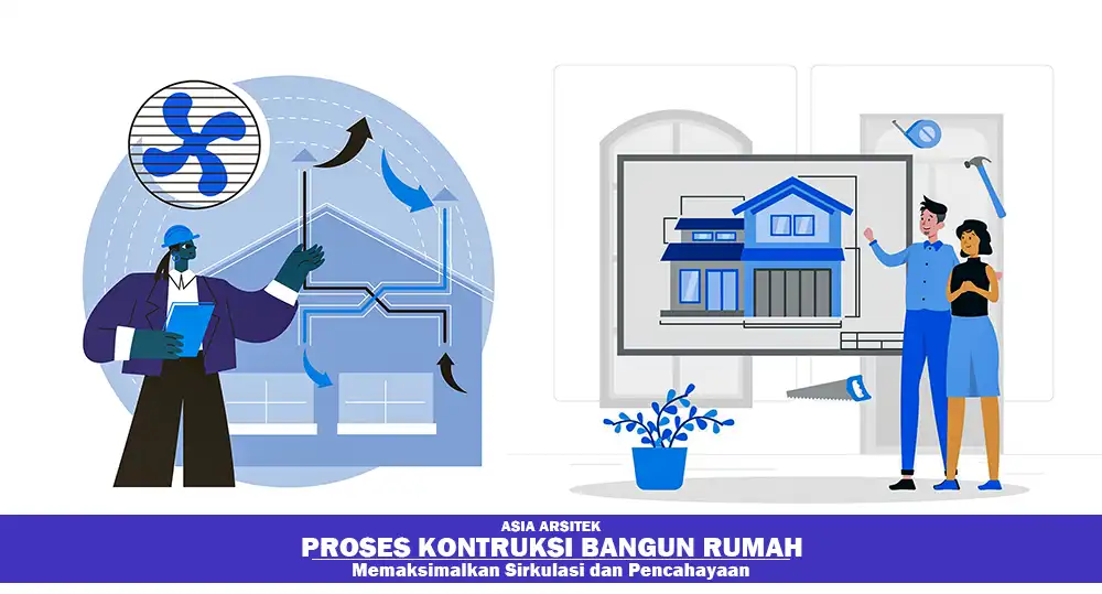 Layout Rumah Ideal Keluarga Tangerang