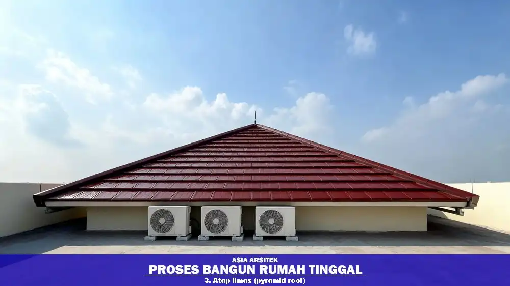 Cara Menentukan Pola Atap Terbaik untuk Rumah Tropis 