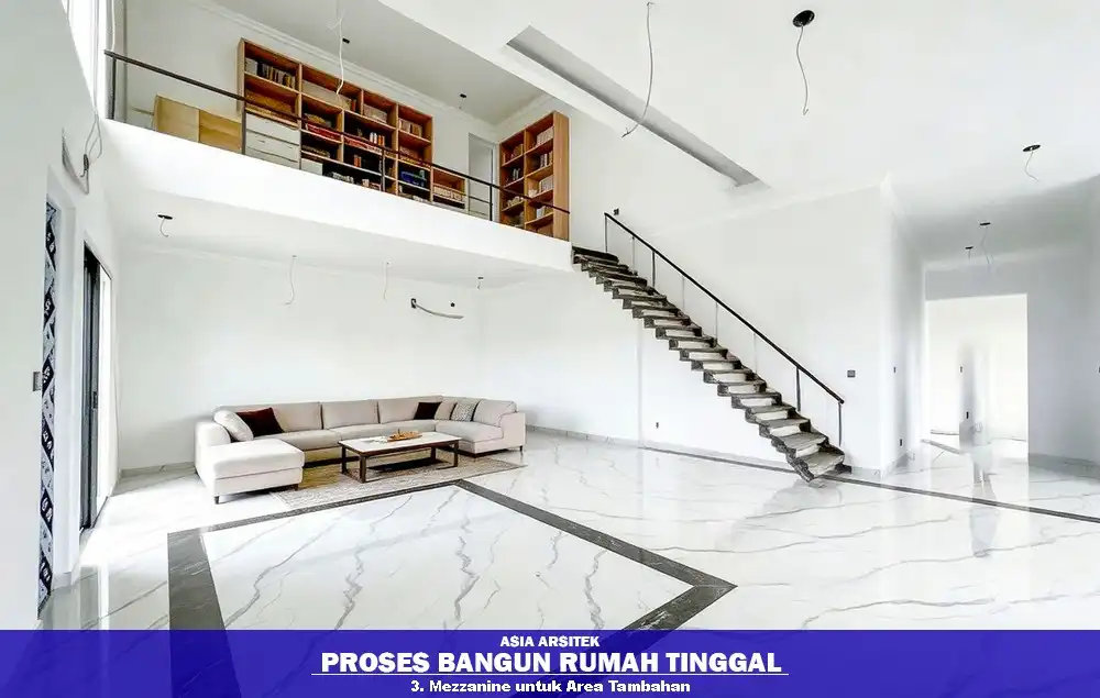 Strategi Pemanfaatan Ruang Sempit untuk Rumah Kota Tangerang