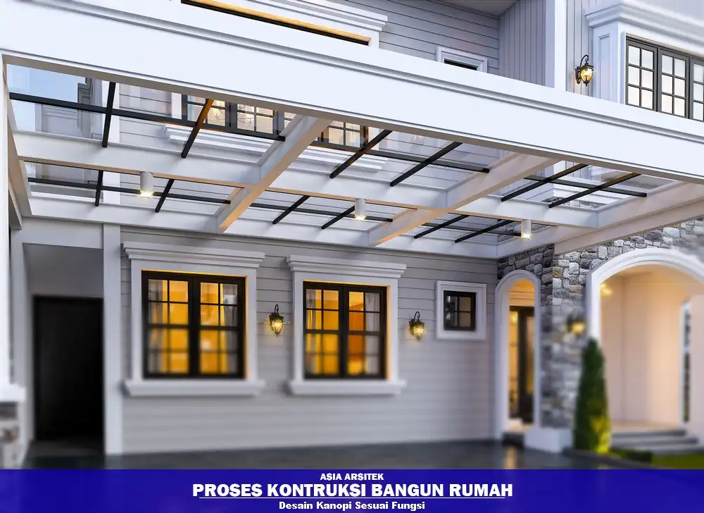 Panduan Memilih Kanopi yang Tahan Lama untuk Rumah di Tangerang