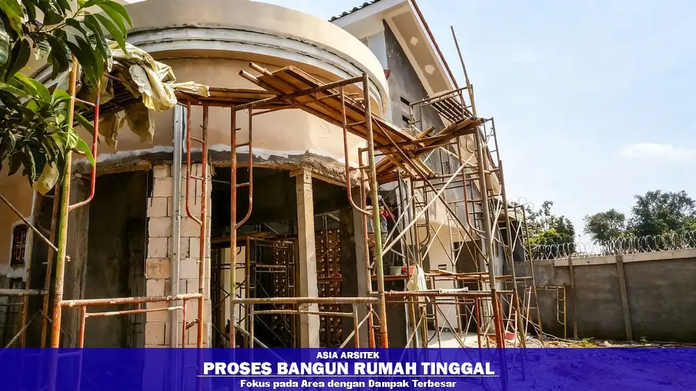 Panduan Renovasi Tanpa Bongkar Total — Hemat & Efektif 