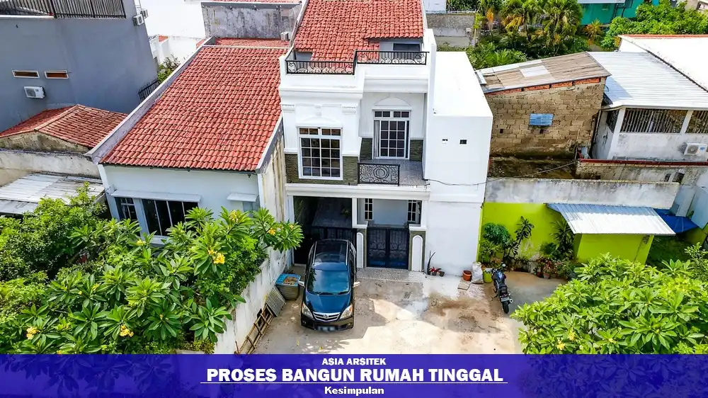 Strategi Pemanfaatan Ruang Sempit untuk Rumah Kota Tangerang