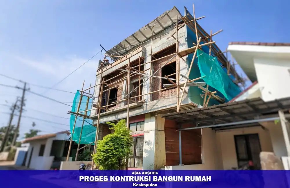 Cara Menentukan Pembagian Ruang Ideal Rumah 6x15 di Tangerang