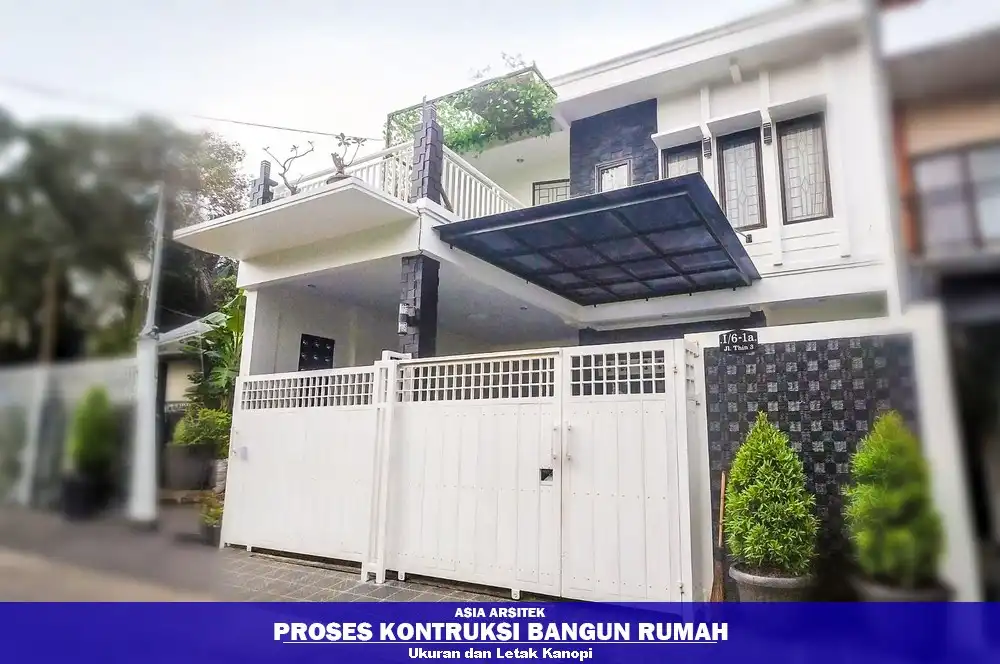Panduan Memilih Kanopi yang Tahan Lama untuk Rumah di Tangerang