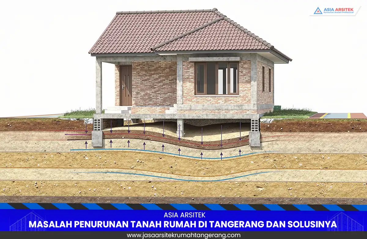 penurunan tanah rumah