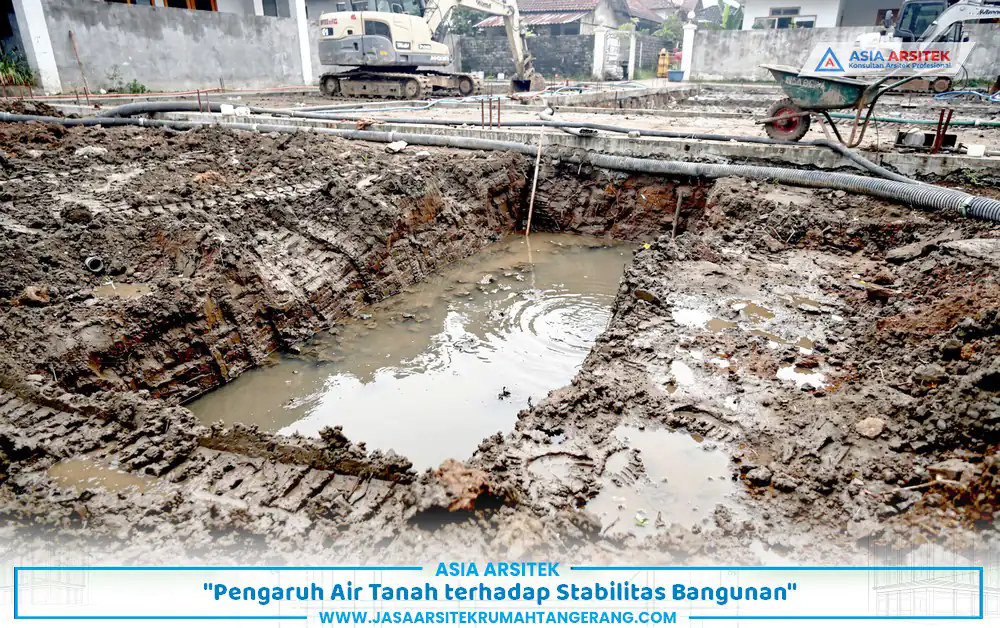karakter tanah tangerang selatan dengan pengaruh muka air tanah tinggi terhadap pondasi
